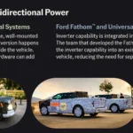 Ford Fathom - The Electric Truck That Could Power Your Home