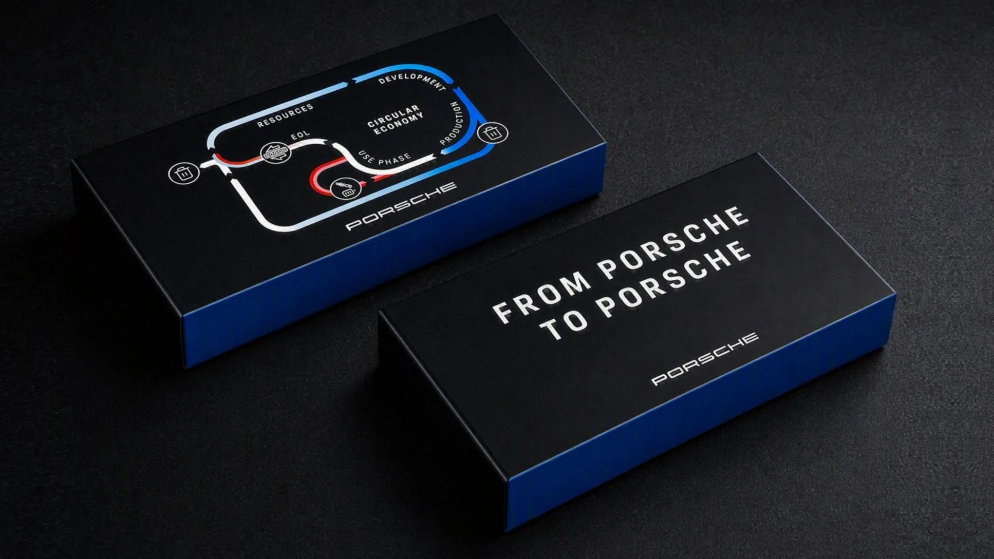 Porsche and cylib Build Test Battery Cells From Fully Recycled Cathode Material